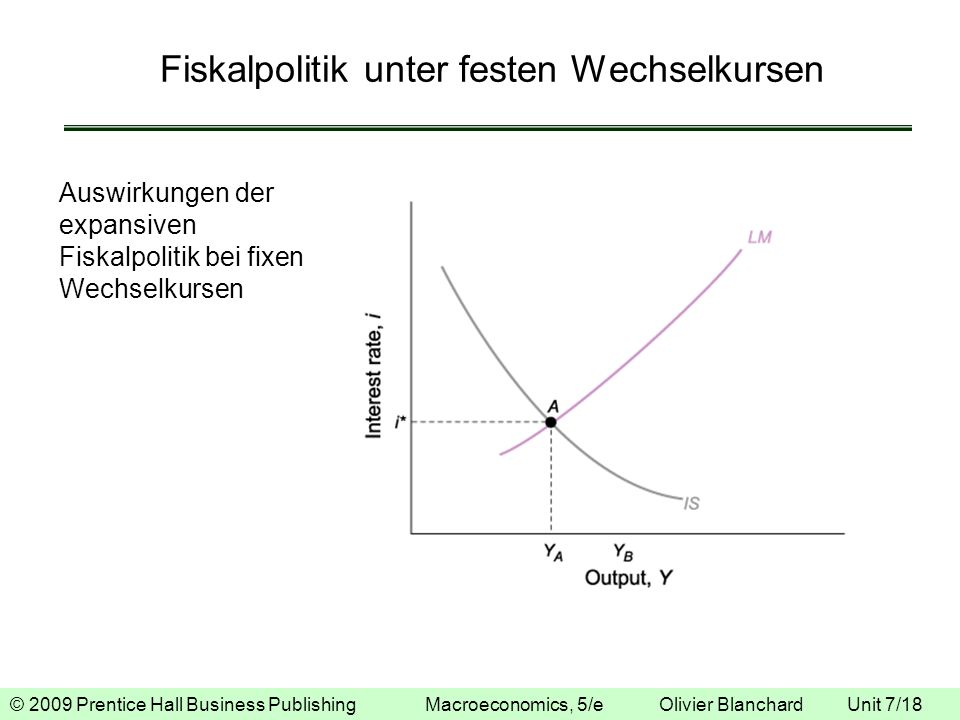 Verordnung über die Finanzmarktinfrastrukturen und das Marktverhalten im Effekten- und Derivatehandel (Finanzmarktinfrastrukturverordnung, FinfraV).